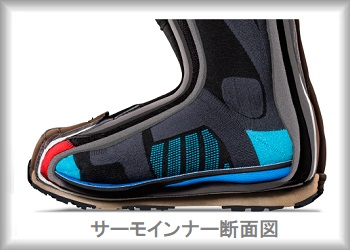 DEELUXE/ディーラックス　【ID】　26.5㎝　サーモインナー